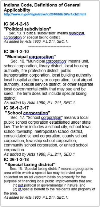 Text box, Indiana Code Definitions
