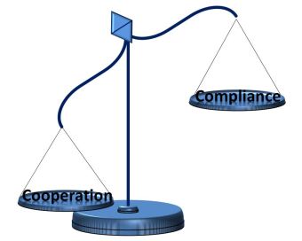 Cooperation vs Compliance